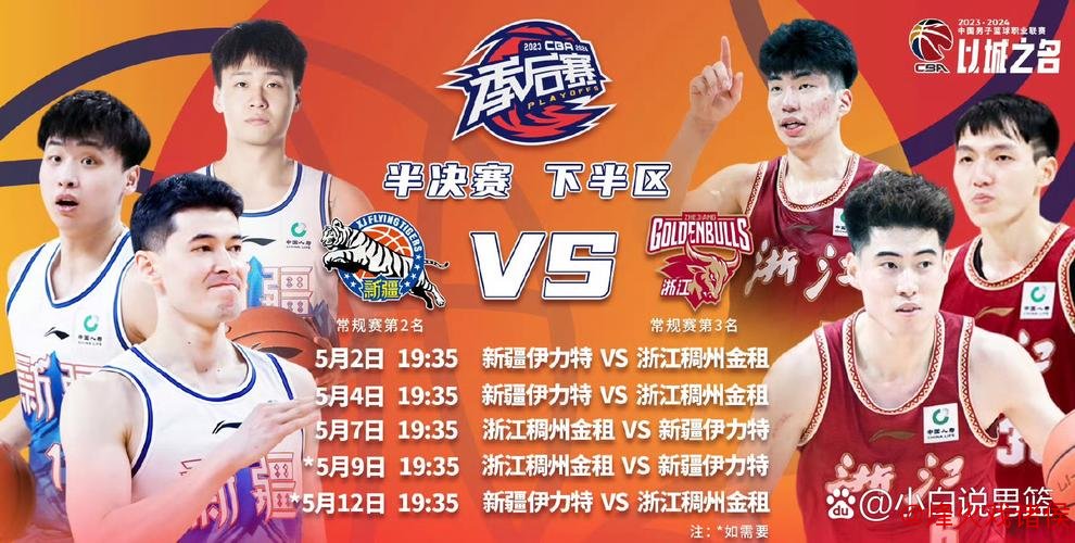 CBA半决赛对决:辽宁对阵广东 新疆迎战浙江 CBA半决赛对决:辽宁对阵广东 新疆迎战浙江