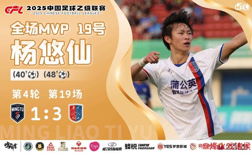 广州蒲公英MVP诞生!18岁新星崭露头角闪耀赛场 广州蒲公英MVP诞生!18岁新星崭露头角闪耀赛场