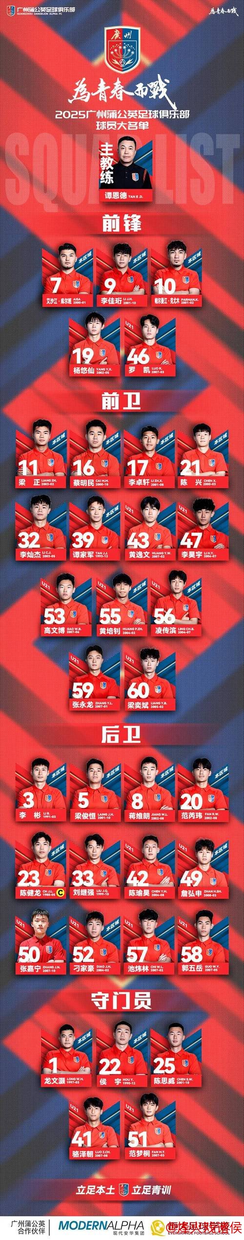 广州蒲公英MVP诞生!18岁新星崭露头角闪耀赛场 广州蒲公英MVP诞生!18岁新星崭露头角闪耀赛场