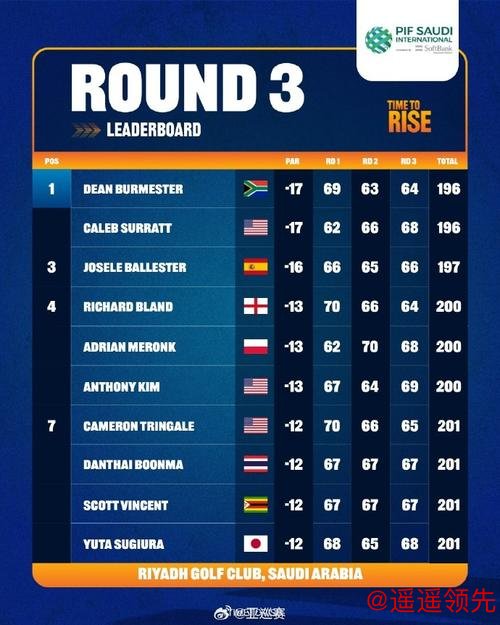 PIF沙特公开赛迎亚巡收官之战定乾坤 内地4人参赛