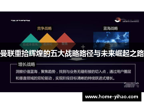 曼联重拾辉煌的五大战略路径与未来崛起之路