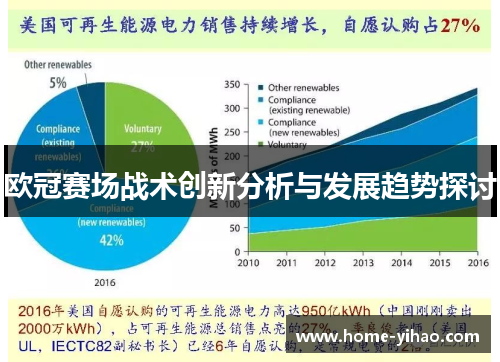 欧冠赛场战术创新分析与发展趋势探讨