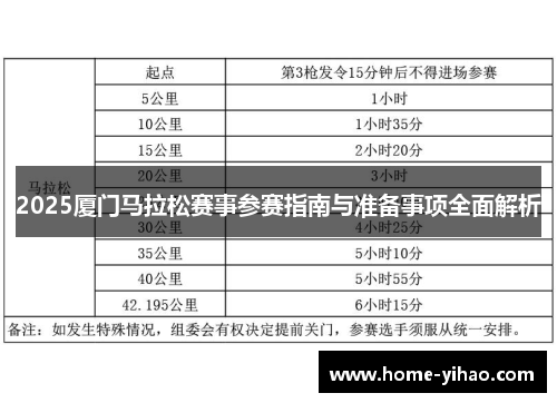 2025厦门马拉松赛事参赛指南与准备事项全面解析