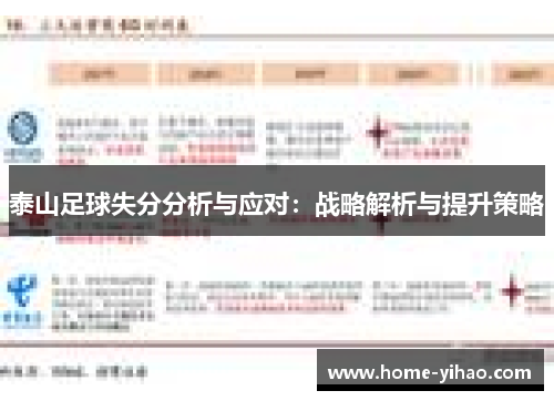 泰山足球失分分析与应对：战略解析与提升策略
