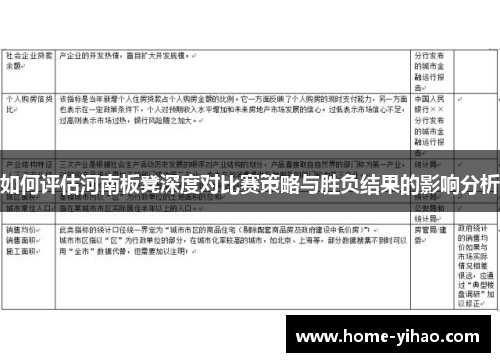 如何评估河南板凳深度对比赛策略与胜负结果的影响分析