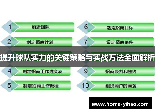 提升球队实力的关键策略与实战方法全面解析