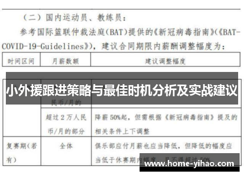 小外援跟进策略与最佳时机分析及实战建议